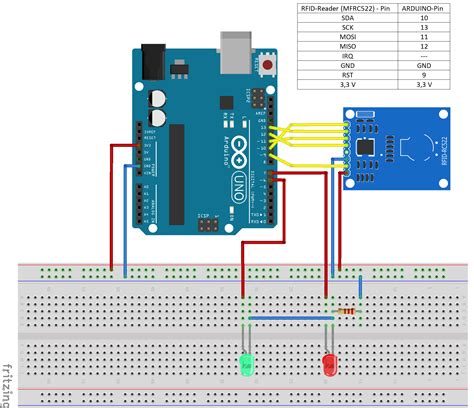 rfid led arduino